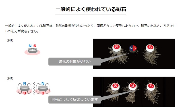 一般的によく使われている磁石