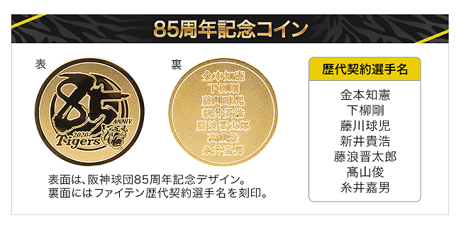 歴代契約選手の名前が入った阪神ファイテン85周年記念メダル